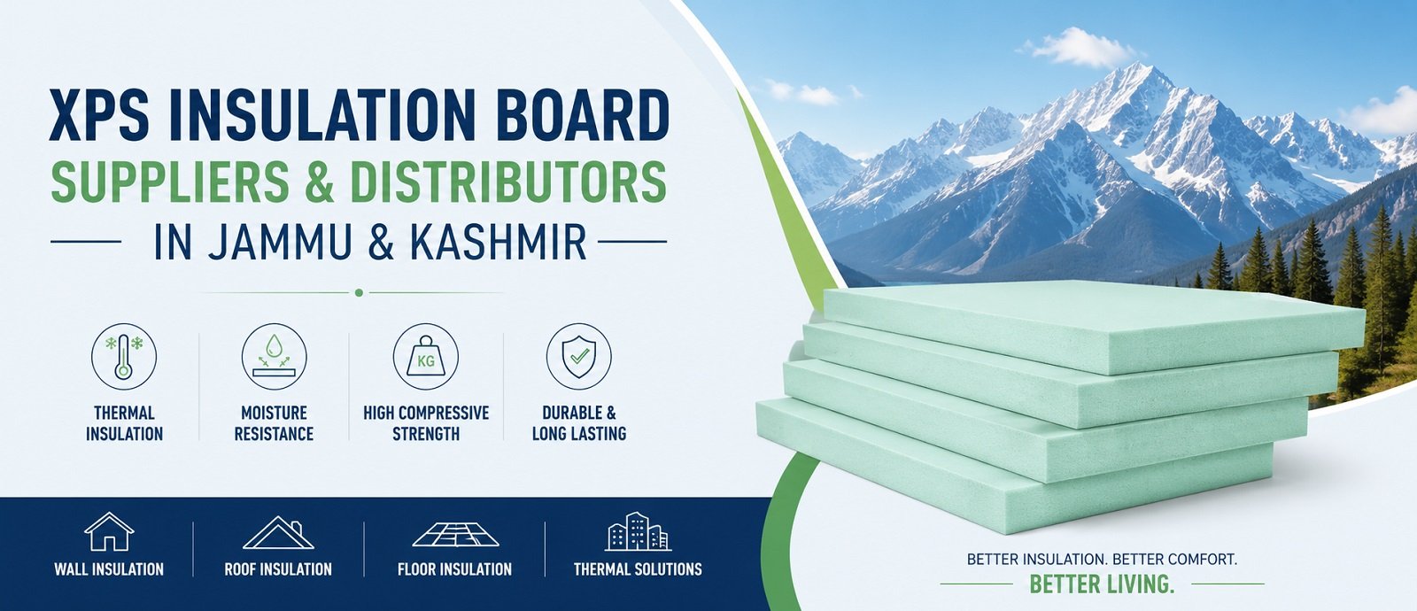 About XPSBoard